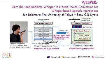WESPER: Zero-shot and Realtime Whisper to Normal Voice Conversion (ACM  CHI2023 paper)