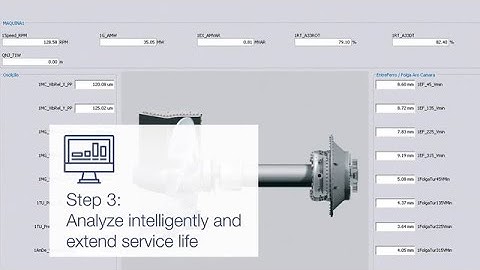 Voith brings intelligence into the digital hydropower plant #intelligenthydro (EN)