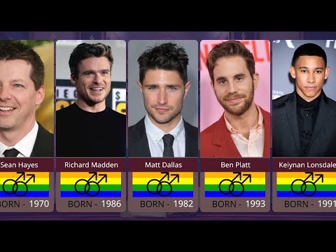 Top 70 Famous