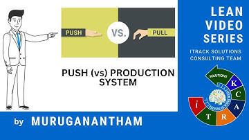 #leanmanufacturing : #push (vs) #pull production system