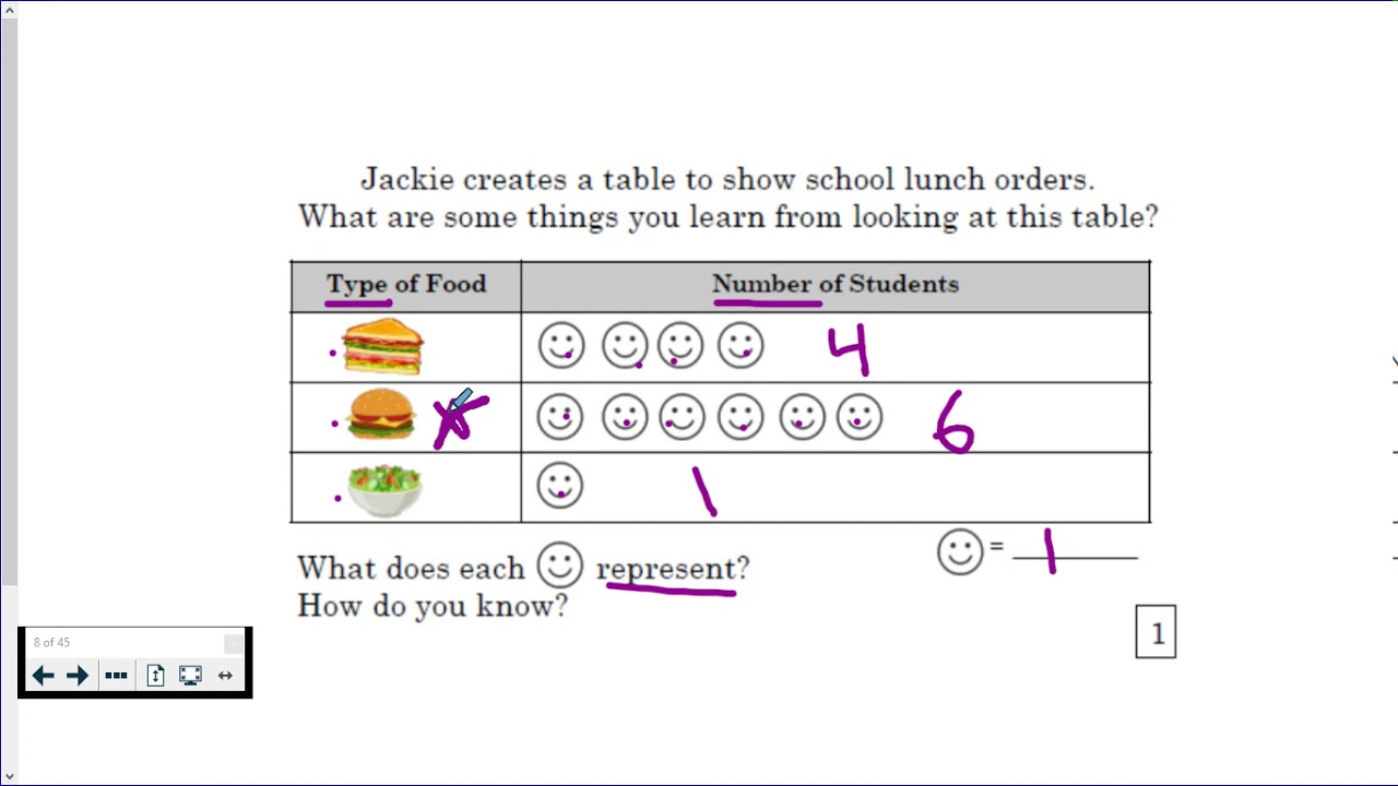 Math Day 6 Collect and Organize Data Using Pictures - YouTube