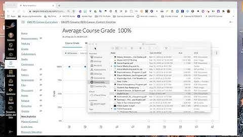 OKCPS Canvas Using New Analytics in Canvas