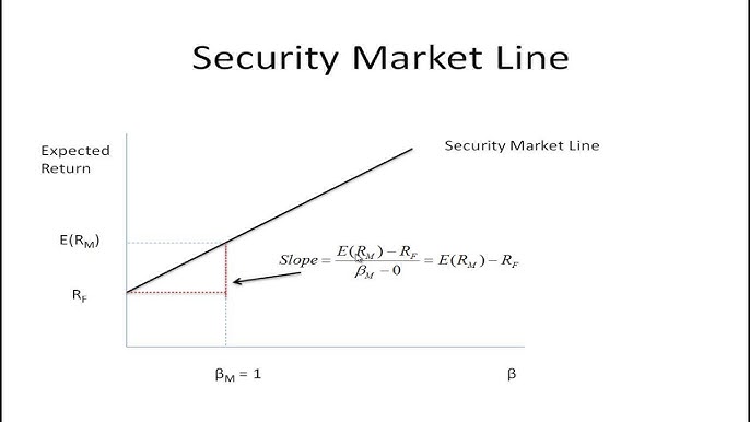 Above-mentioned terms transiently inverted some shifts make from an TCJA