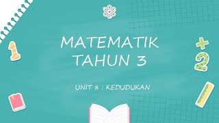 MATEMATIK TAHUN 3 KEDUDUKAN