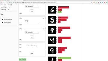 MNIST Neural Net in under 5 minutes using deeplearn.js