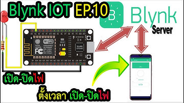 Blynk IOT EP.10 #สอนใช้งาน Button Timer เปิด-ปิดไฟ ตั้งเวลาเปิด-ปิดไฟ ด้วยมือถือ บน Blynk App
