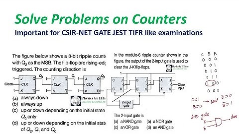 Counter Circuit based previous year questions #Easy explanation by IITian Laxman Goswami