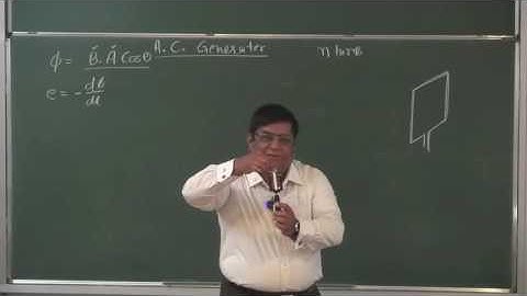 XII 6 08 EMI in rotating coil Pradeep Kshetrapal, Muhammad Waqas Sabri Physics YouTube