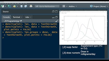 lattice package r tutorial | density plot with densityplot function