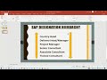 Class No. 4 How SAP Project Comes in Hindi (हिंदी में) // For Online Training Call @ +91 7416797921