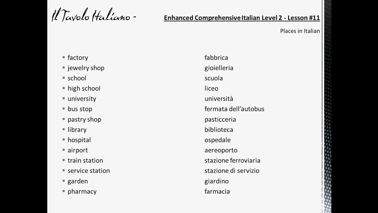 Italian Pronouns Chart