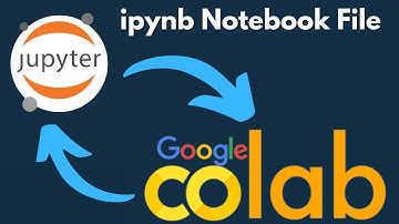 How to upload and open Jupyter Notebook ipynb File in Google Colab tutorial