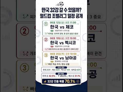 한국 32강 갈 수 있을까? 체코·멕시코·남아공 월드컵 일정 총정리 #한국축구 #월드컵 #북중미월드컵 #한국월드컵일정