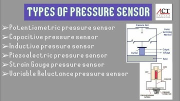 Types of pressure sensor
