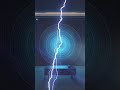 ​" HOME THEATER STRESS TEST"