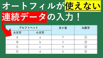 【Excel入門】オートフィルに対応していない連続したデータを入力する方法