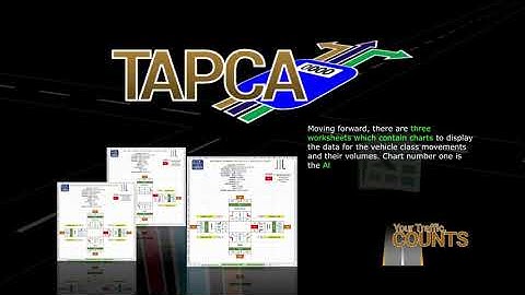 Video #3 - The Traffic Counting Data Summary TCDS