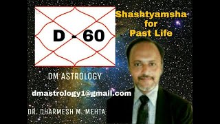 D-60 Shashtyamsha For Past Life By Dr Dharmesh Mehta D-60 Shashtyamsha For Past Life By Dr Dharmesh Mehta