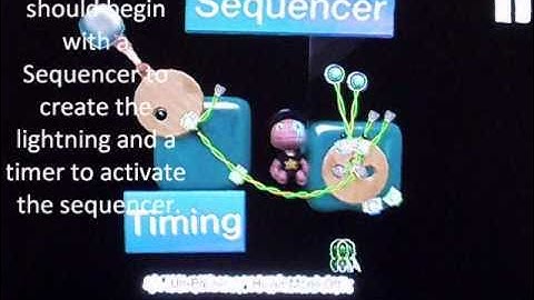 Simply Tutorials: How To Make Lightning (LBP)