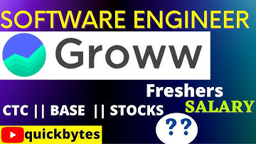 #Groww software Engineer salary for freshers in India #quickbytes #salary