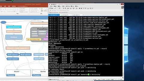 运维架构师企业级运维Prometheus监控实践_基于K8s搭建Prometheus集群详解课程-32.Node_exporter在k8s上的部署