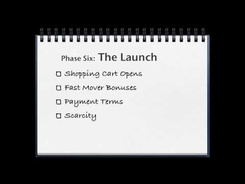product launch planning