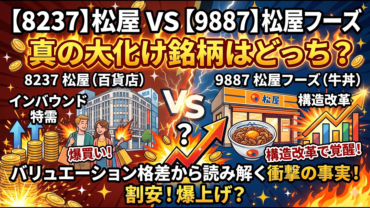 さたり Matsuya (8237) / Matsuya Foods (9887)] Both Matsuyas Soar