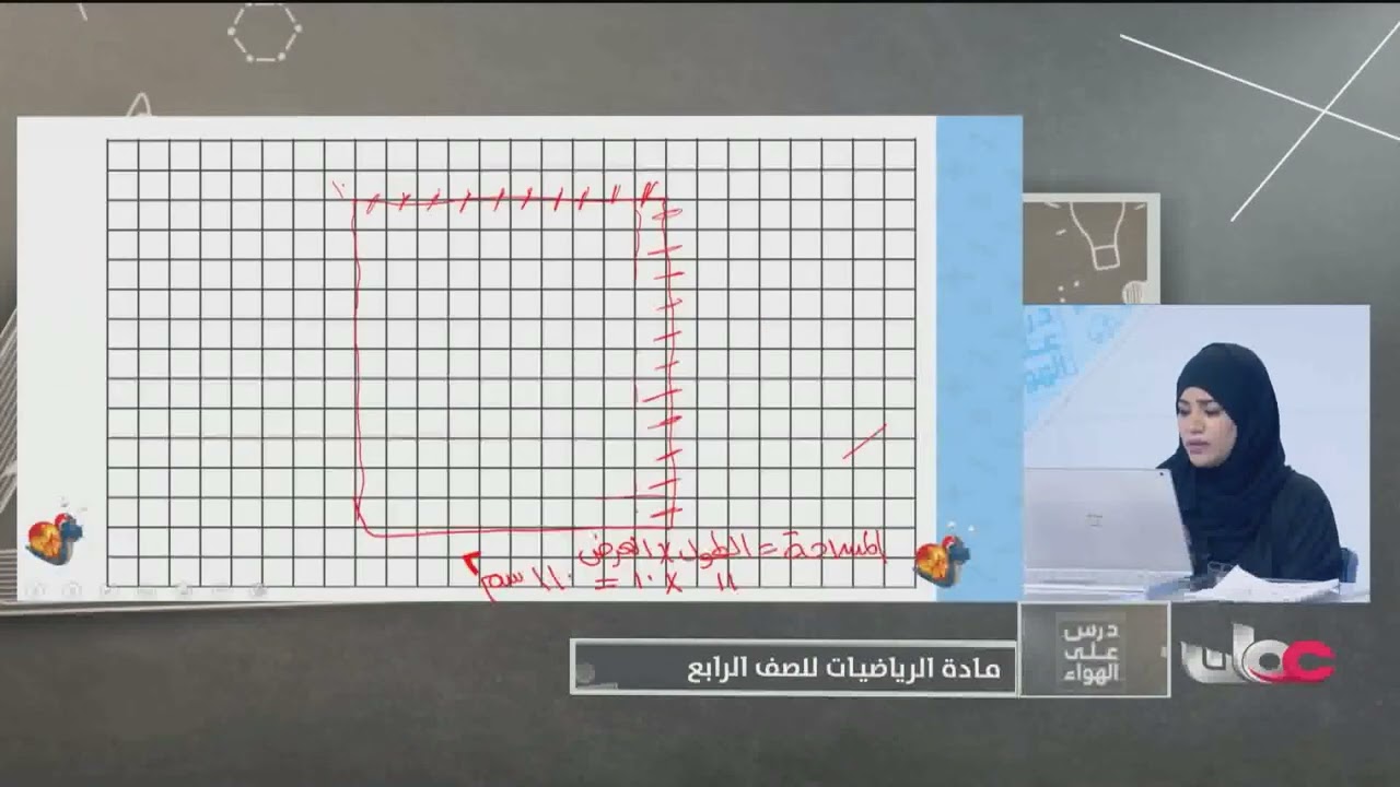 شرح درس | المساحة والمحيط للصف الرابع الفصل الثاني