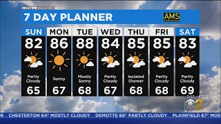 Chicago Weather: Sunny, Warm Week Ahead