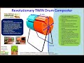 Revolutionary Twin Drum Composter