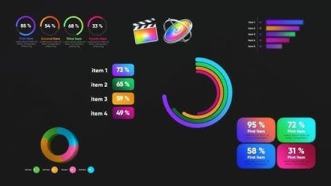 Apple Motion Template: Infographic Graphs Toolkit-Final Cut Pro