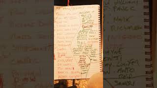 Modsfriendsalies, So Guys I Get Along Wit All The Ppl On Here Most