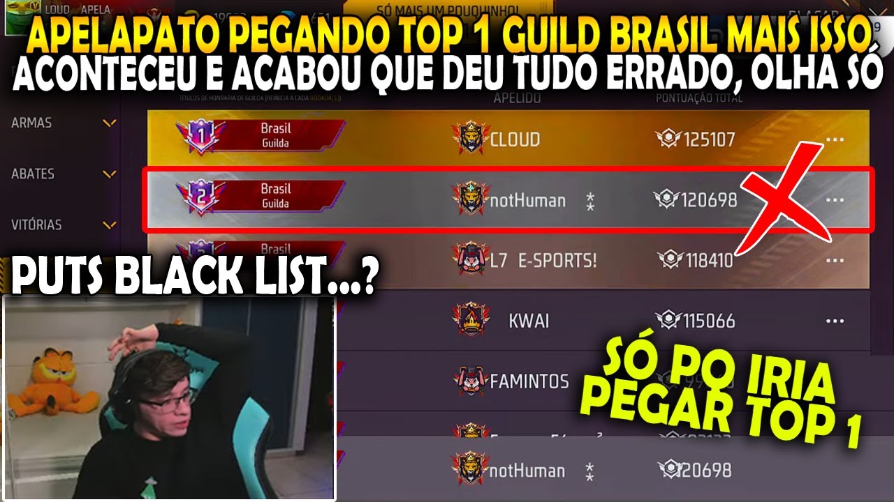 APELAPATO PEGANDO TOP 1 GUILD BRASIL MAIS ISSO ACONTECEU E ACABOU QUE DEU TUDO ERRADO, OLHA SÓ