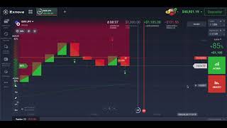 Exnova Trading Platform - Script Indicator Exnova 2024