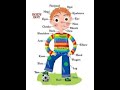 Apprendre l'anglais facilement avec des Fiches