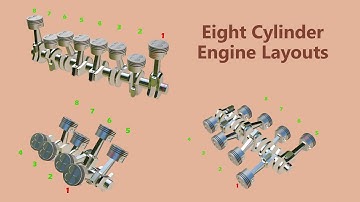 Eight Cylinder Engine Layouts with Firing Order