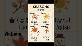 Seasons in Japanese #japan #jlpt #japanese #japaneselanguage #learnwithswarnaa #japantravel #jlptn5