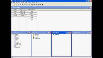 Cognos Powerplay Transformer Cubes - Creating Calculated Measures and Category Counts - P-7-of-30