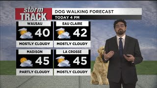 Quiet and Cool Weekend