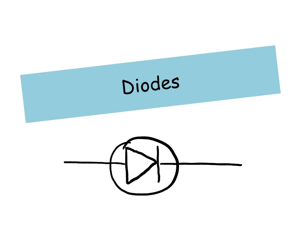 Diodes IGCSE Physics YouTube
