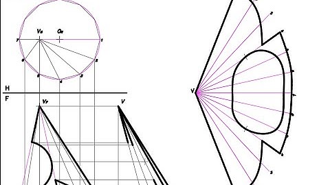 Desarrollo de un cono con intersección 400