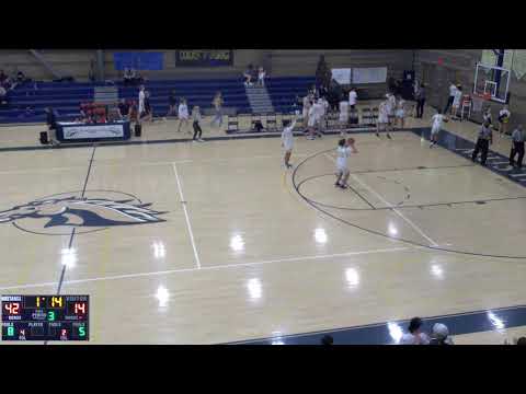 Rancho Solano vs. North Valley Christian Academy Varsity Womens' Basketball