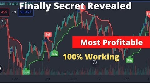 The Magic of Double RSI - SECRET REVEALED for Scalping Trading in Forex Bitcoin Crypto