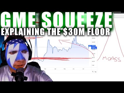 GME MOASS AND 30M FLOOR - New GME Short Squeeze Info - GameStop Short Squeeze + Retail Float