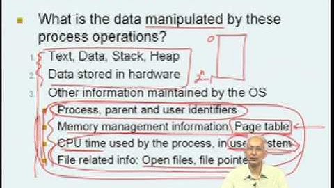 Mod-04 Lec-16 Process
