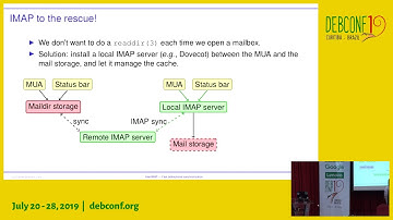 InterIMAP — The case for local IMAP servers and fast bidirectional synchronization