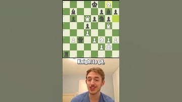 Solving Chess Puzzles Everyday (Day 128)