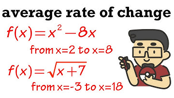 Finding the average rate of change of a function