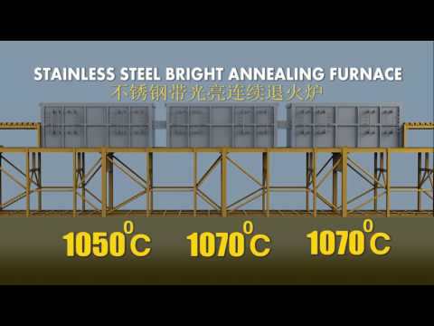 Video: Forskjellen Mellom Varmebehandling Og Annealing