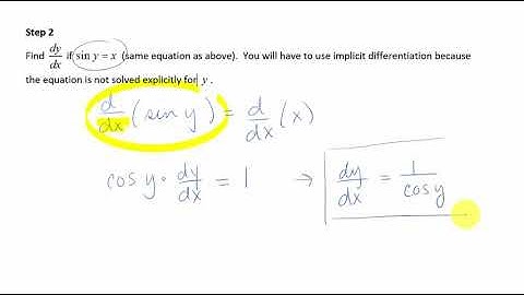 Derive the derivative of y=arcsin x